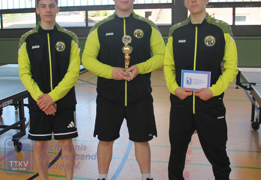Sieger J19 MTV Himmelpforten I